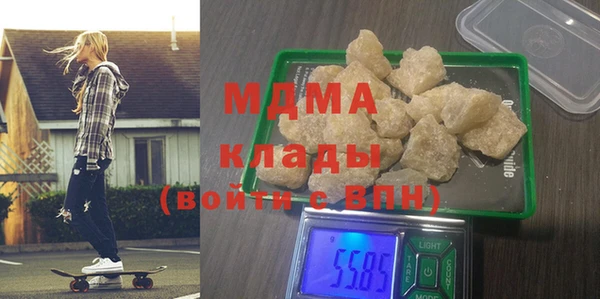тгк Верхний Тагил