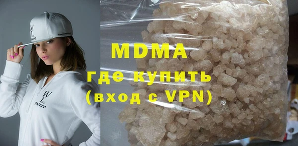 тгк Верхний Тагил